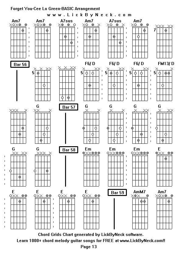 Chord Grids Chart of chord melody fingerstyle guitar song-Forget You-Cee Lo Green-BASIC Arrangement,generated by LickByNeck software.